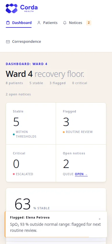 The Corda Health console on mobile: ward status and patient readings compressed into the phone version of the clinical dashboard